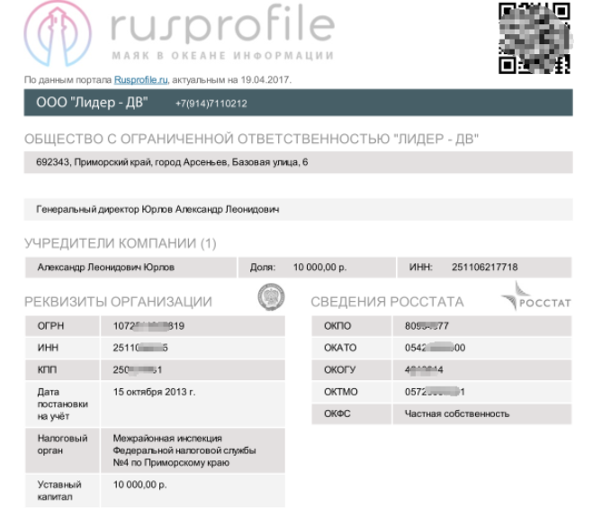 2023 年俄羅斯有限責(zé)任公司自行注冊(cè)指導(dǎo)